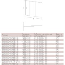 Шторка для ванны 150 см Good Door Screen WTW-150-G-CH grape
