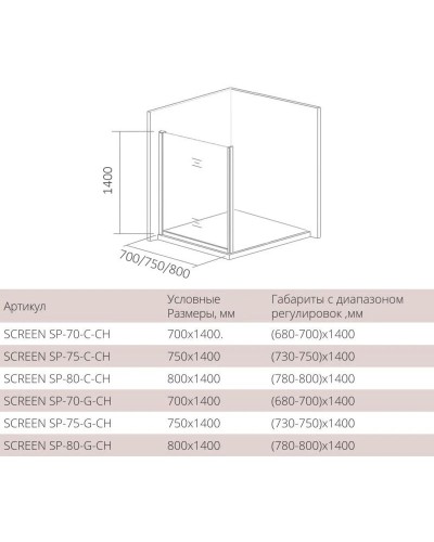 Боковая стенка 75 см Good Door Screen SP-75-C-CH прозрачное