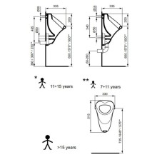 Писсуар Vidima Seva Fresh W390161