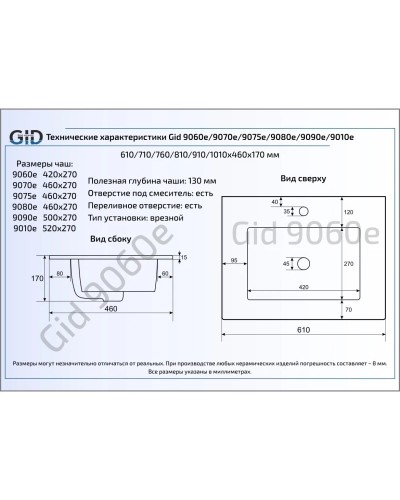 Раковина 80х46 см GID Simple N 9080e