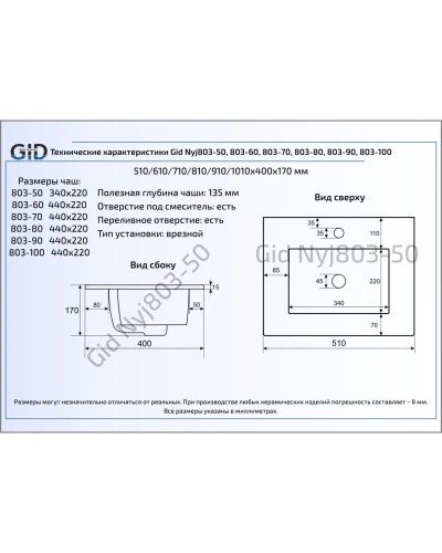 Раковина 101х40 см GID Simple N NYJ803-100