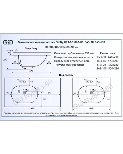 Раковина 101х47 см GID Simple N NYJ843-100