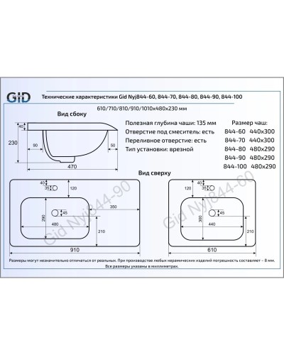 Раковина 71х47 см GID Simple N NYJ844-70