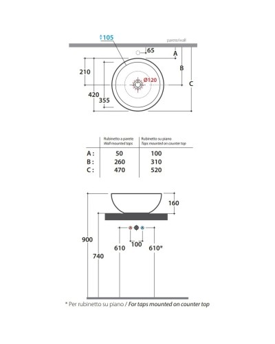 Раковина 40х40 см Globo Forty3 SC042.bix0