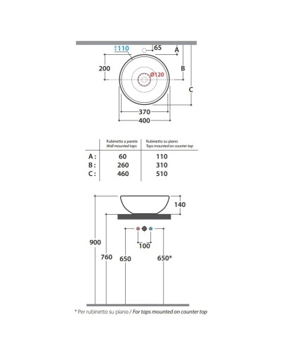 Раковина 40х40 см Globo Lavabi d'arredamento LAT41.bix0