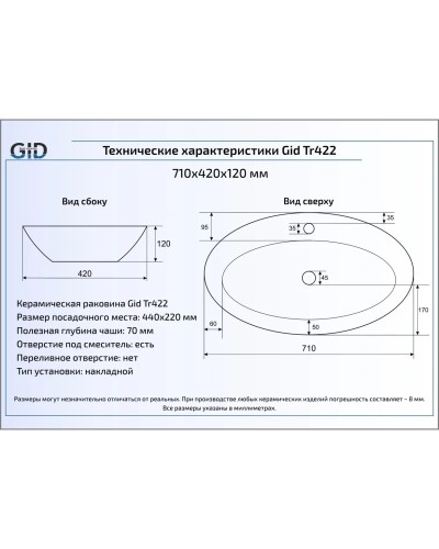Раковина 71х42 см GID Simple N Tr422
