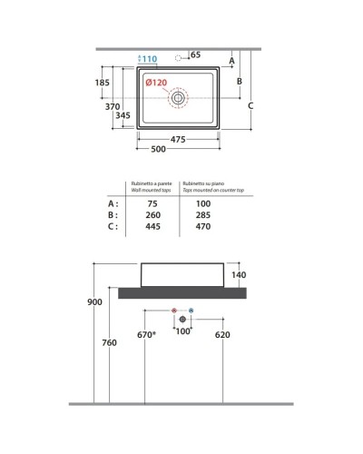 Раковина 50х37 см Globo Forty3 FO050.BIx0