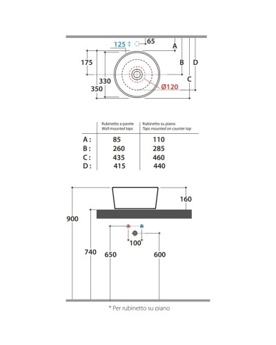 Раковина 35х35 см Globo Forty3 FO035.BI