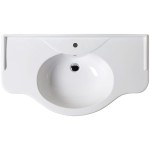 Раковины-консоли