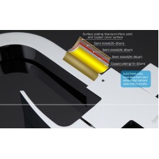 Смеситель для кухни Gappo G07 G4307 Хром