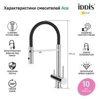 Смеситель для кухни Iddis Ace ACESBFFi05 Хром