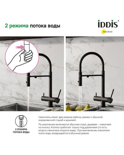 Смеситель для кухни Iddis Ace ACEBLFFi05 Черный матовый