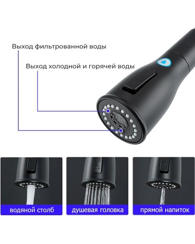 Смеситель для кухни Gappo G4399-76 Черный матовый