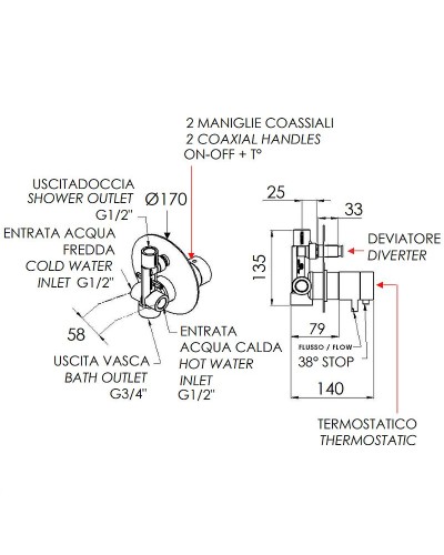 Смеситель для душа Remer Elegance NT09 с термостатом Хром
