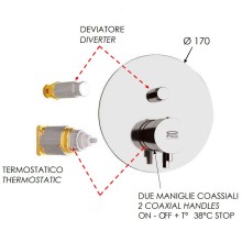 Смеситель для душа Remer Minimal Thermo NT09KBDO с термостатом Золото