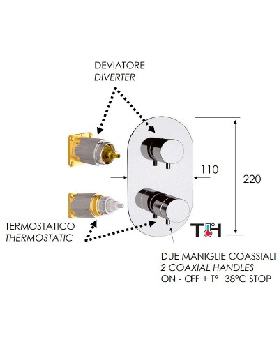 Смеситель для душа Remer Minimal Thermo NT92KBDO с термостатом Золото
