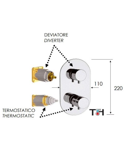 Смеситель для душа Remer Minimal Thermo NT93KBDO с термостатом Золото