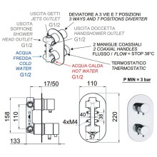Смеситель для душа Remer Minimal Thermo NT937 с термостатом Хром