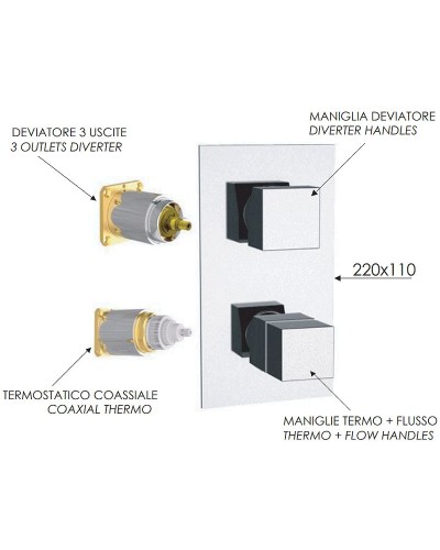 Смеситель для душа Remer Qubica Thermo QT93KBBO с термостатом Белый матовый