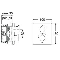 Термостат для душа Roca Insignia 5A2C3AC00