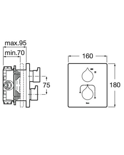 Термостат для душа Roca Insignia 5A2C3AC00