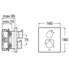 Термостат для душа Roca Insignia 5A2C3ACN0
