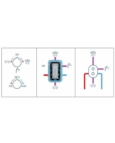 Смеситель для душа Ravak Chrome CR 067.00 X070075 с термостатом Хром