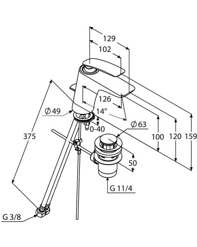 Смеситель для раковины Kludi Balance 520238775 Черный Хром