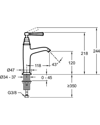 Смеситель для раковины Jacob Delafon Cleo 1889 E24308-BGG Золото глянцевое