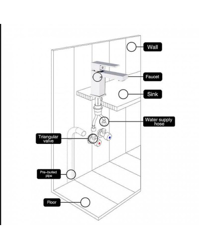 Смеситель для раковины Gappo G39 G1039 Хром