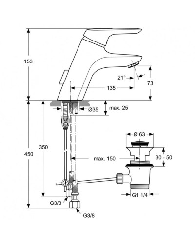 Смеситель для раковины с донным клапаном Ideal Standard Ceramix Blue A5658AA