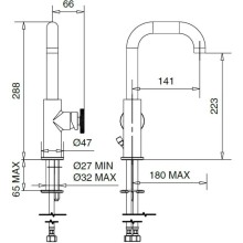 Смеситель для раковины Migliore Reversa 28196