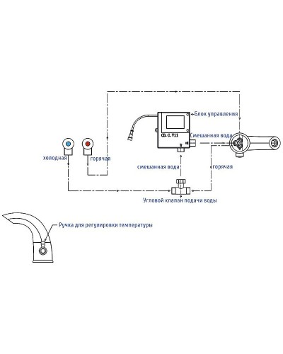 Смеситель для раковины WasserKRAFT Rossel 2813 Хром