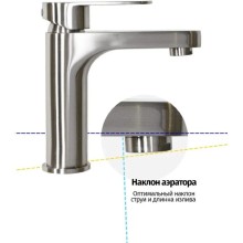 Смеситель для раковины Grocenberg GB1011NK