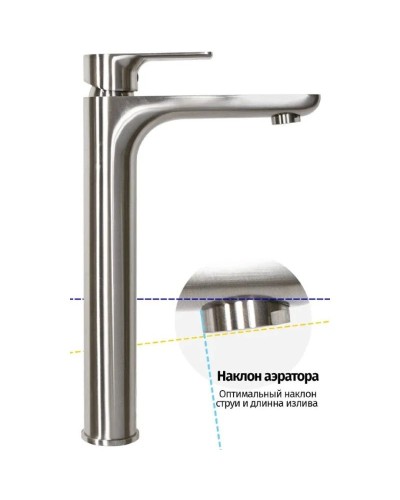 Смеситель для раковины Grocenberg GB3009NK