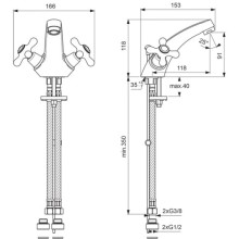 Смеситель для умывальника Vidima Ретро BA118LS