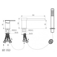 Смеситель на борт ванны RIMERO RM0808-3BL (Черный матовый)