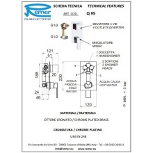 Смеситель для ванны Remer Qubika Q95