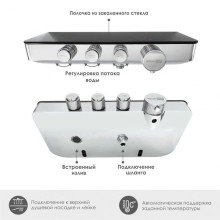 Термостат для ванны WasserKRAFT Elbe 7499 Thermo