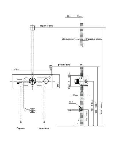 Термостат для ванны Vincea VSCV-432TGM