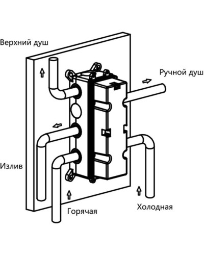 Термостат для ванны Vincea VSCV-433TGM