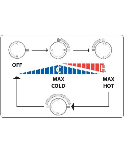 Гигиенический душ со смесителем Bossini Paloma Flat E37015B.045 Белый