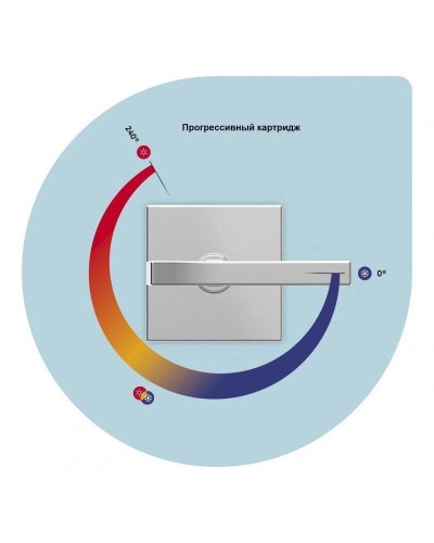 Гигиенический комплект Cezares LEAF-DIF-PO