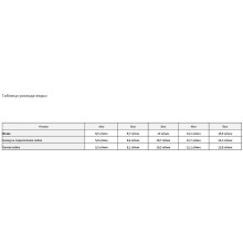 Смеситель на борт ванны WasserKRAFT Salm 2755 Хром