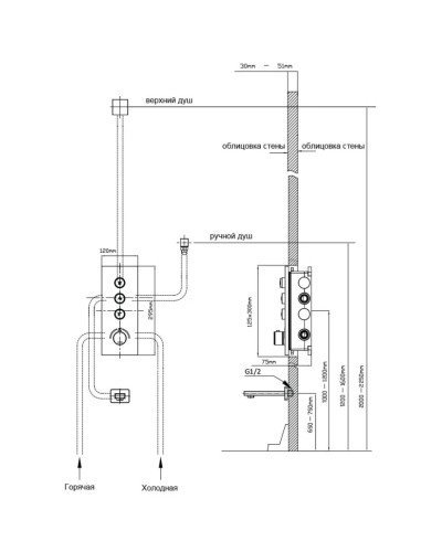 Термостат для ванны Vincea VSCV-433TMB