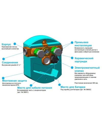 Скрытая часть вентиля для раковины питание от литиевой батареи 6V Kludi Zenta 38002