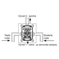 Скрытая часть Ravak R-Box X070052