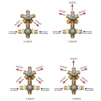 Скрытая часть на 2-5 потребителей Bossini Z00125000