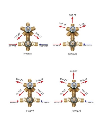 Скрытая часть на 2-5 потребителей Bossini Z00125000