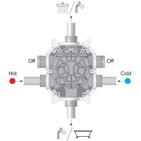 Скрытая часть Ravak R-box Vari X070139